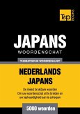 Thematische woordenschat Nederlands-Japans - 5000 woorden (eBook, ePUB)