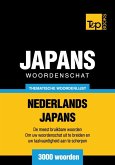 Thematische woordenschat Nederlands-Japans - 3000 woorden (eBook, ePUB)