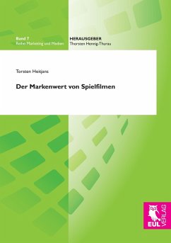 Der Markenwert von Spielfilmen Der Markenwert von Spielfilmen