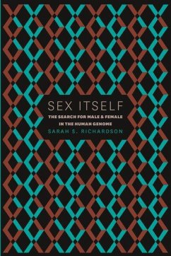 Cover Sex Itself (eBook, ePUB)