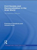 Civil Society and Democratization in the Arab World (eBook, ePUB)