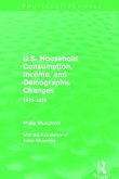 U.S. Household Consumption, Income, and Demographic Changes
