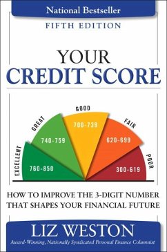 Your Credit Score - Weston, Liz