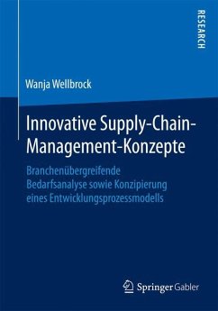 Innovative Supply-Chain-Management-Konzepte - Wellbrock, Wanja