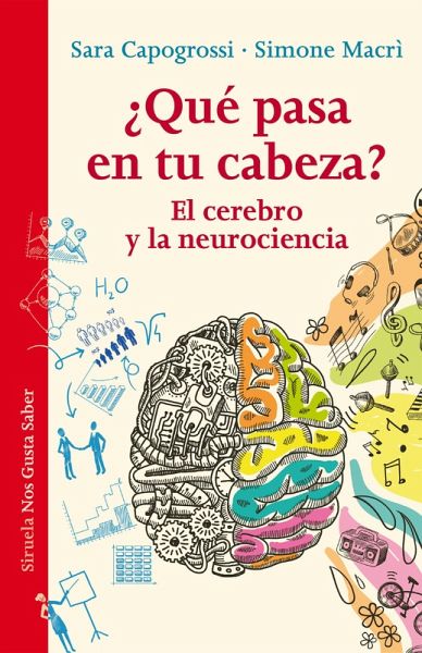¿Qué pasa en tu cabeza? (eBook, ePUB) ¿Qué pasa en tu cabeza? (eBook, ePUB)