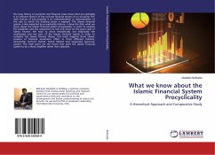 What we know about the Islamic Financial System Procyclicality