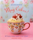 Microwave Mug Cakes!