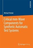 Critical mm-Wave Components for Synthetic Automatic Test Systems