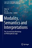 Modality, Semantics and Interpretations
