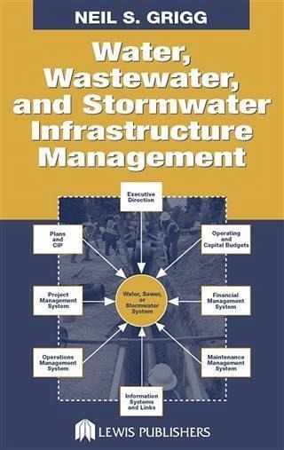 Water, Wastewater, and Stormwater Infrastructure Management (eBook, PDF) Water, Wastewater, and Stormwater Infrastructure Management (eBook, PDF)