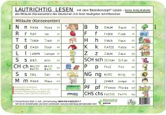 Lautrichtig lesen mit dem Basiskonzept® Lesen - Thomé, Günther;Thomé, Dorothea