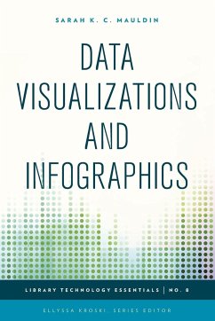 Data Visualizations and Infographics - Mauldin, Sarah K. C.