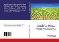 Impact of pesticides on microorganisms in soils
