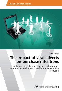 The impact of viral adverts on purchase intentions