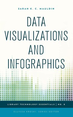 Data Visualizations and Infographics - Mauldin, Sarah K. C.