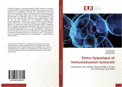 Stress hypoxique et immunoévasion tumorale - Berchem, Guy;Janji, Bassam;Noman, Zaeem