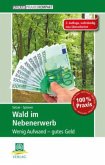 Wald im Nebenerwerb Wald im Nebenerwerb