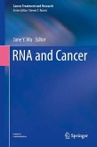 RNA and Cancer