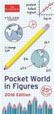 Pocket World in Figures 2016 Pocket World in Figures 2016