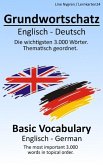 Grundwortschatz Englisch - Deutsch (eBook, ePUB)