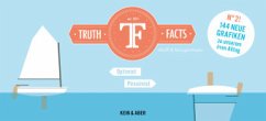 Truth Facts 2 - Morgenthaler, Anders; Wulff, Mikael