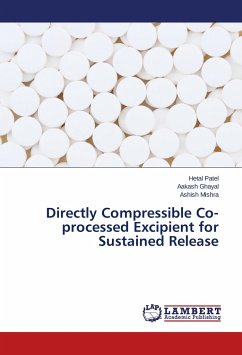 Directly Compressible Co-processed Excipient for Sustained Release - Patel, Hetal;Ghayal, Aakash;Mishra, Ashish