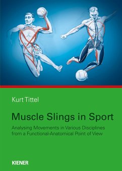 Muscle Slings in Sport - Tittel, Kurt