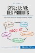 Cycle de vie des produits - Bild 1