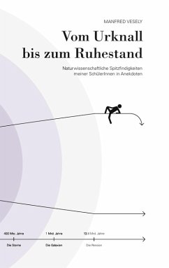 Cover Vom Urknall bis zum Ruhestand (eBook, ePUB)