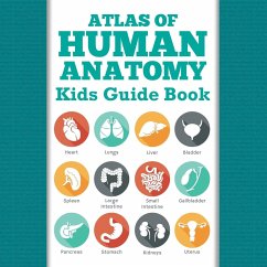 Atlas Of Human Anatomy - Publishing Llc, Speedy