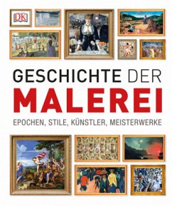 Geschichte der Malerei