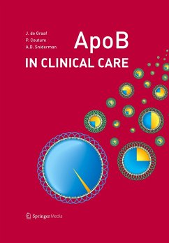 ApoB in Clinical Care - Graaf, Jacqueline de;Couture, Patrick;Sniderman, Allan