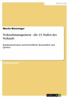 Verkaufsmanagement - die 13. Stufen des Verkaufs (eBook, ePUB) - Wenninger, Moritz