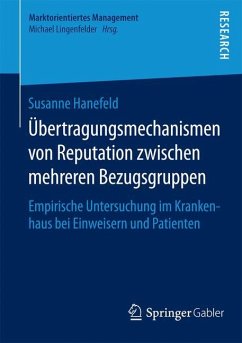 Übertragungsmechanismen von Reputation zwischen mehreren Bezugsgruppen - Hanefeld, Susanne