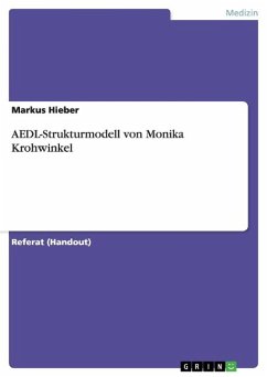 AEDL-Strukturmodell von Monika Krohwinkel - Hieber, Markus