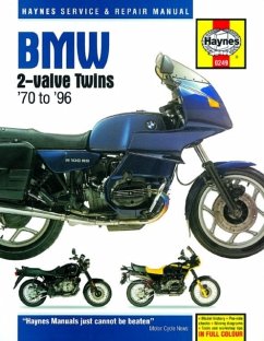 BMW 2-valve twins (70-96) Haynes Repair Manual - Haynes Publishing