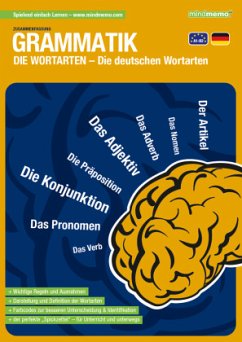 mindmemo Lernfolder - Grammatik - Die deutschen Wortarten