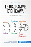 Le diagramme d'Ishikawa (eBook, ePUB)