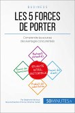 Les 5 forces de Porter (eBook, ePUB)