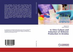In Vitro Culture and Induction of Shikonin Production in Arnebia