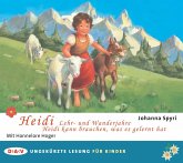 Heidi - Lehr- und Wanderjahre / Heidi kann brauchen, was es gelernt hat