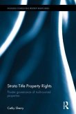 Strata Title Property Rights