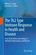 The Th2 Type Immune Response in Health... - Bild 1