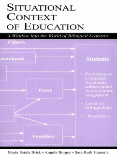 Cover Situational Context of Education (eBook, PDF)