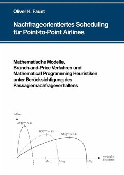 Nachfrageorientiertes Scheduling für Point-to-Point Airlines (eBook, ePUB)