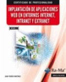 Implantación de aplicaciones web en entornos Internet, Intranet y Extranet