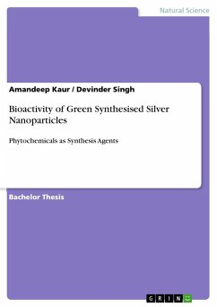 Bioactivity of Green Synthesised Silver Nanoparticles - Singh, Devinder;Kaur, Amandeep