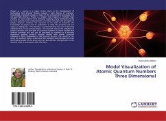 Model Visualization of Atomic Quantum Numbers Three Dimensional
