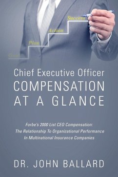 Chief Executive Officer Compensation At A Glance - Forbe's 2000 List CEO Compensation - Ballard, John