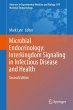 Microbial Endocrinology: Interkingdom... - Bild 1
